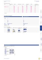 Axial Fans Main Catalogue FE2owlet-20