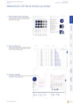 Centrifugal fans Main Catalogue Part 1-15