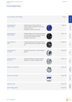 Centrifugal fans Main Catalogue Part 1-5