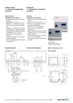 DL2.5 Controllers-11