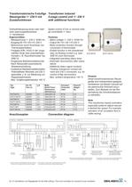 DL2.5 Controllers-5
