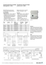 DL2.5 Controllers-6