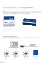 ECblue high-efficency motors-13