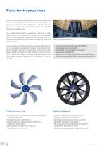 Fans for heat pumps-2