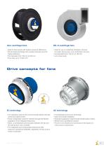 Fans for heat pumps-3