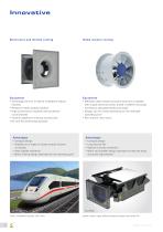 Fans for railroad engineering-7