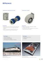 Fans for railroad engineering-8