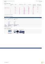 Fans for transformer cooling-11