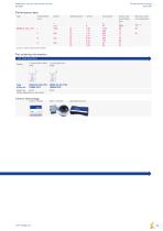 Fans for transformer cooling-13