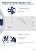 MAXvent owlet-6