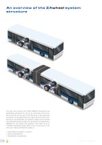 ZAwheel-4