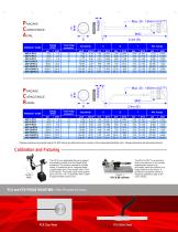 ACCUMEASURE CAPACITANCE PROBES - STANDARD - 5