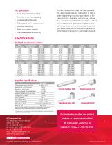 ACCUMEASURE MICROCAP - 2