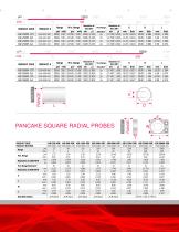 CAPACITANCE PROBES - Digital-4