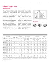 Fiber Optic Measurement - 4