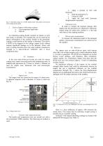 Impact coating for high-stressed composite structures in aerospace applications - 2