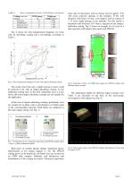 Impact coating for high-stressed composite structures in aerospace applications - 3