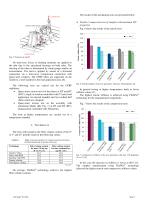 Mechanical Characterisation of FRP-Tubes - 3