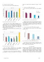 Mechanical Characterisation of FRP-Tubes - 4