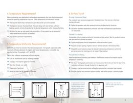 Batch Oven Selection Guide - 3