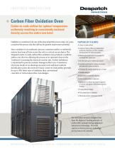 Carbon Fiber Oxidation Oven - 1