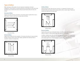 Engineer's Guide to Effective Heat Processing - 8