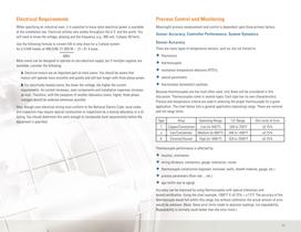 Engineer's Guide to Effective Heat Processing - 11