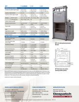 RFF Class A Furnace - 2