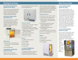 Standard Products Brochure - 3