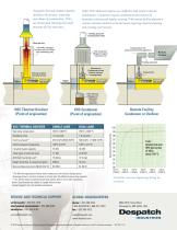 VOC Thermal Oxidizer - 2