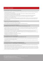 Company Data and Quality Management Self Assessment-2