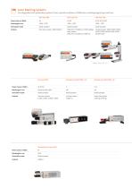 Foba Product Overview-2