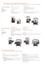 Foba Product Overview-3
