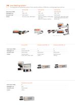FOBA Product Overview-2
