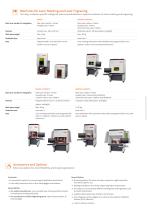 FOBA Product Overview-3