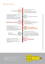 FOBA Product Overview-6