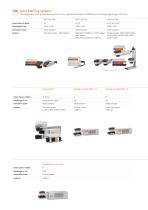 FOBA Product Overview-2