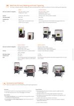 FOBA Product Overview-3