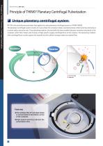 Nano Pulverizer-4