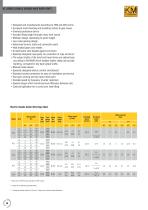 KUMSAN CRANE SYSTEMS PRODUCT CATALOGUE-16