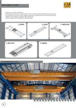 KUMSAN CRANE SYSTEMS PRODUCT CATALOGUE - 24