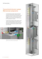 Solutions for Elevator Technology - 6