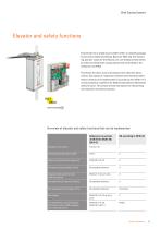 Solutions for Elevator Technology - 8