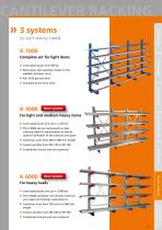 cantilever-4