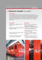 Plug-in system One solution for many areas of application - 3