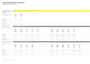 DURBAL catalog-5