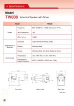 Samp System - 9