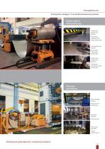 Coil Processing Lines-11
