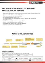 Microtubular Coil Heaters - ROLLMAX - 5