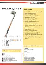 Microtubular Coil Heaters - ROLLMAX - 6